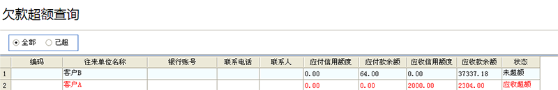 飞扬动力欠款超额查询