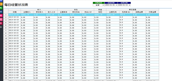 广告公司管理系统-每日经营状况查询